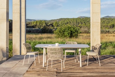 Coup de projecteur : Collection KODO